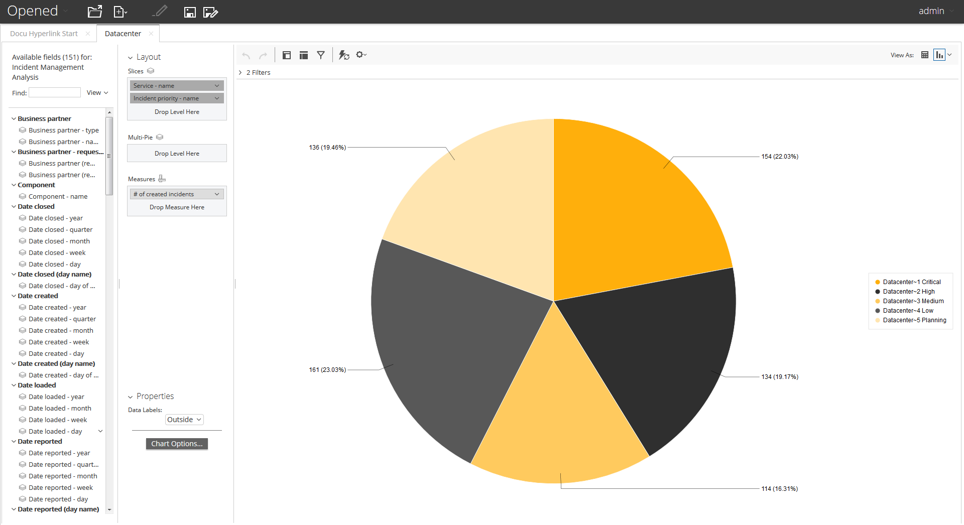 define_hyperlinks_piechart