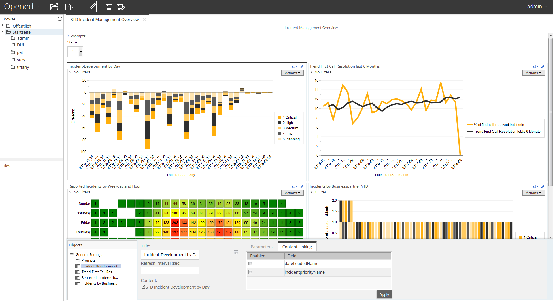 Use Content Linking to Create Interactive Dashboards